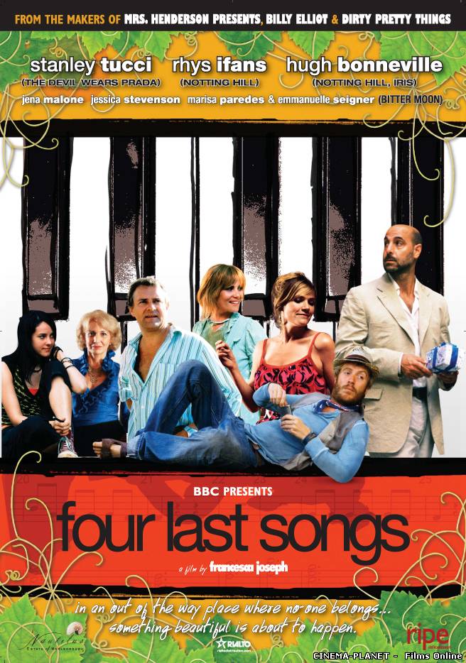 Чотири останні пісні / Four Last Songs (2007) українською онлайн без реєстрації